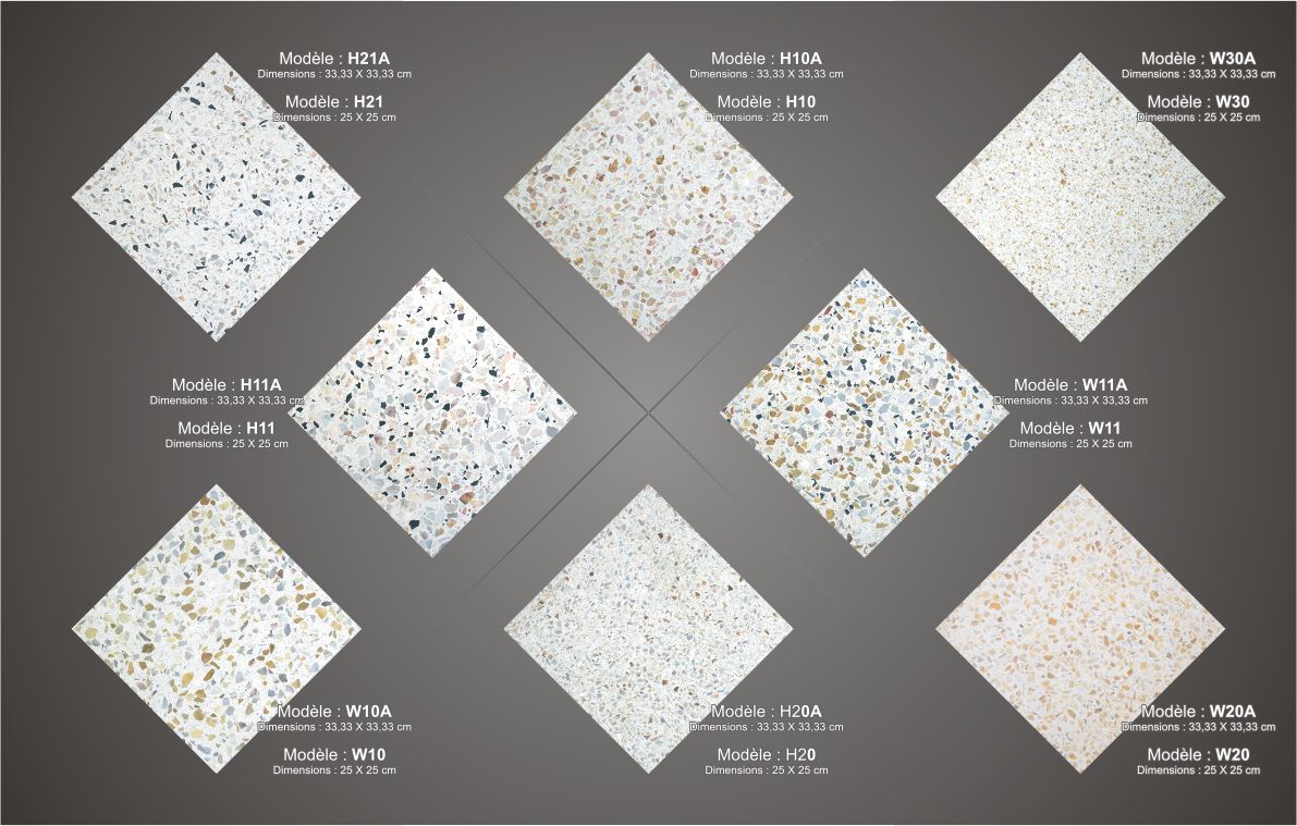 SBC - Produits SARL SBC (Société Benyahia de Carrelage) : Entreprise ... SBC - Produits SARL SBC (Société Benyahia de Carrelage) : Entreprise ...